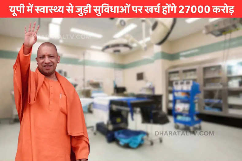 UP health Budget 27000 crore
