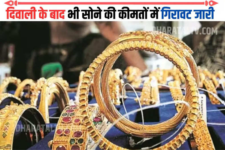 Today Gold Price